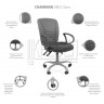 Офисное кресло CHAIRMAN 9801-Эрго - обзор